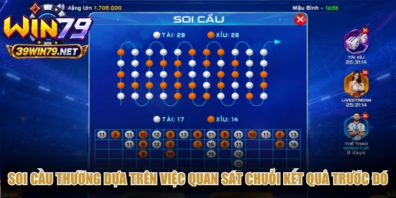Soi cầu thường dựa trên việc quan sát chuỗi kết quả trước đó